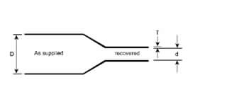 Screened Seperable Connector